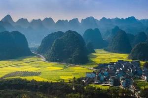 「云贵川」7日小众经典线路（2.17一期）