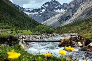 转发联系客服返现！【2天| 理小路+结斯沟】（5.1/3）雪山环绕绝美公路