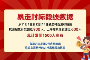 暴走村标毅线数据：1月1日到12月14日暴走村西湖标毅线总计发团1500人左右