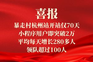 喜报！暴走村杭州站开站仅70天小程序用户即突破2万，平均每天增长280多人，领队超过100人