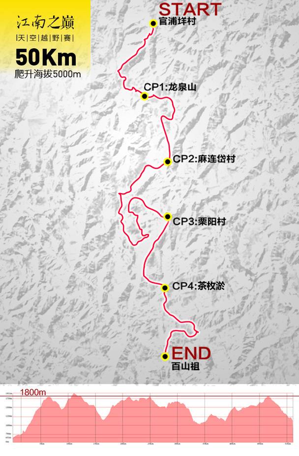 50KM线路图.jpg
