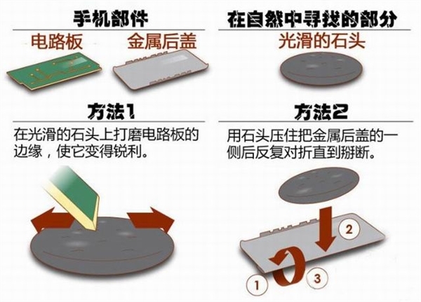手机没电没信号 改造后可成野外求生神器
