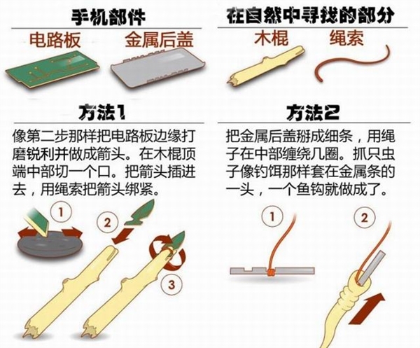 手机没电没信号 改造后可成野外求生神器