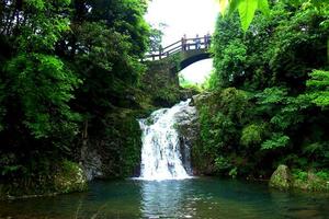 绿色长征第七站 | 5月10日徒步穿越梁皇籫-外辽-里辽-野鹤湫