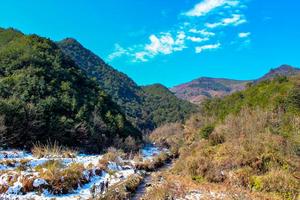 绿色长征十八站|2021年1月24日西峰-木加坑-方山-木坑头穿越 报名加速