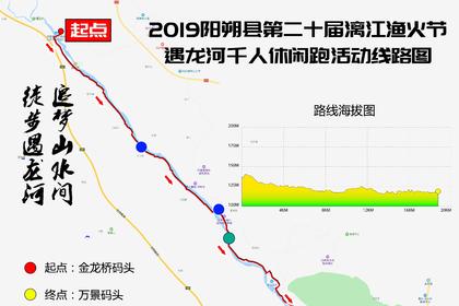 2019阳朔县第二十届漓江渔火节·遇龙河千人休闲跑活动
