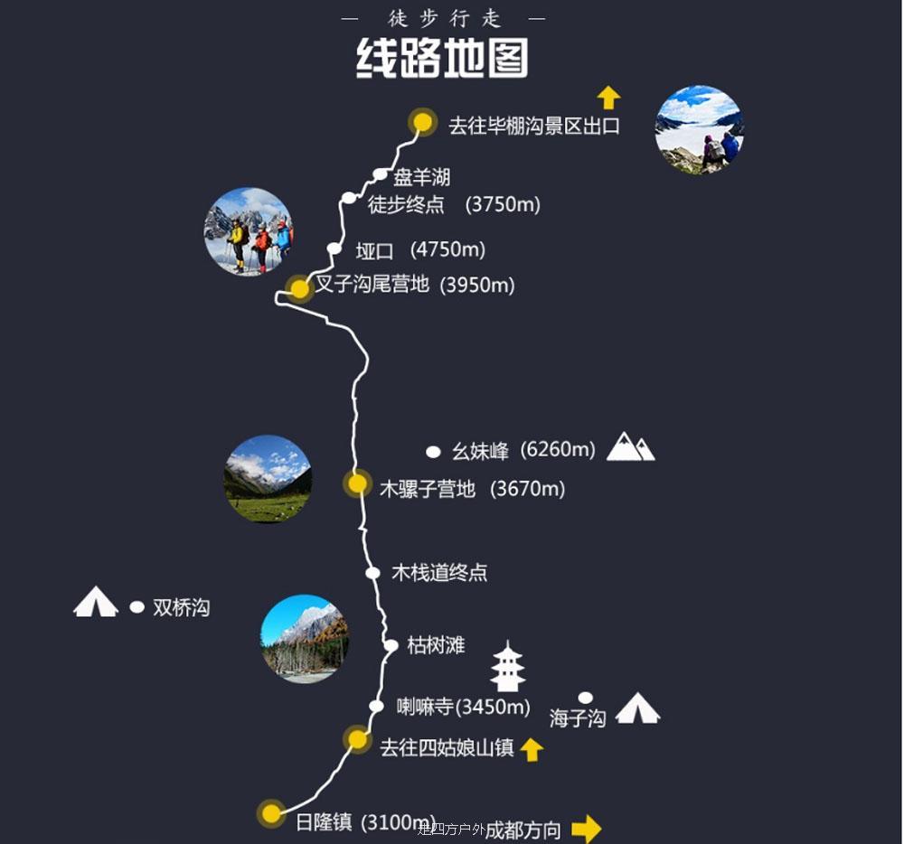 徒步中国十大线典线路 — —四姑娘山长坪沟穿越毕棚沟 [轻装露营]