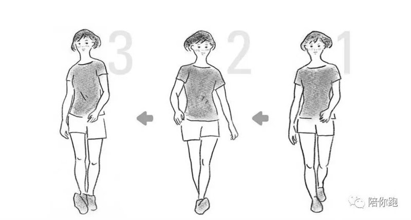 舒展全身筋骨的走路 3 方法