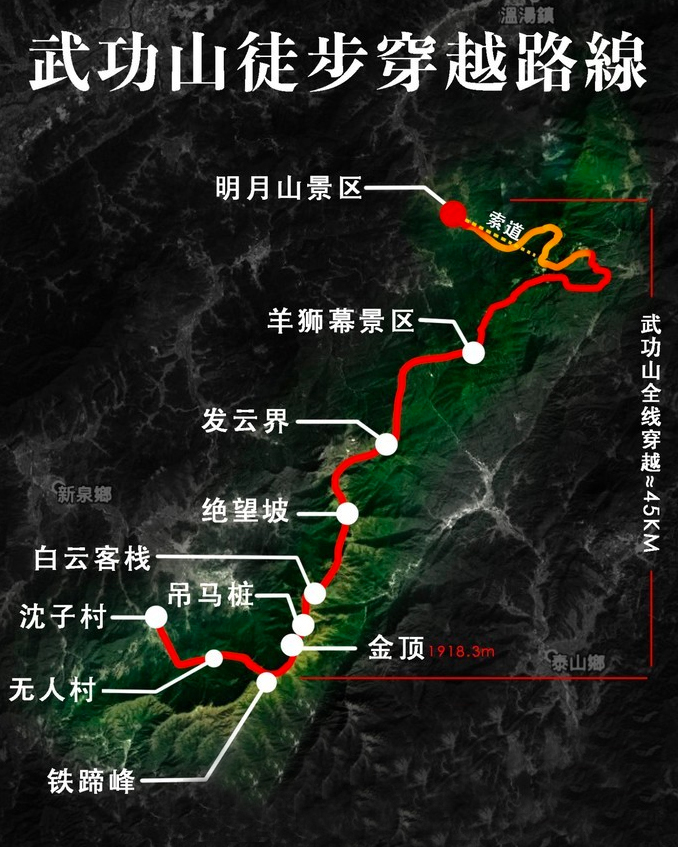 武功山穿越明月山,行攝之旅