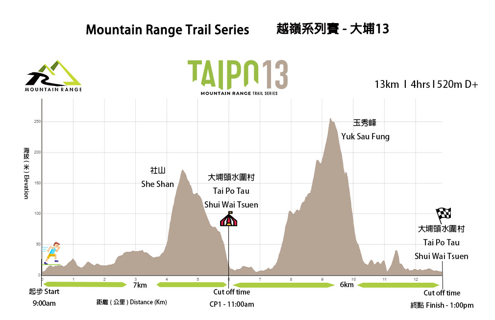 A graph of a mountain rangeAI-generated content may be incorrect.