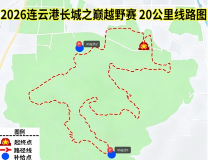 20公里