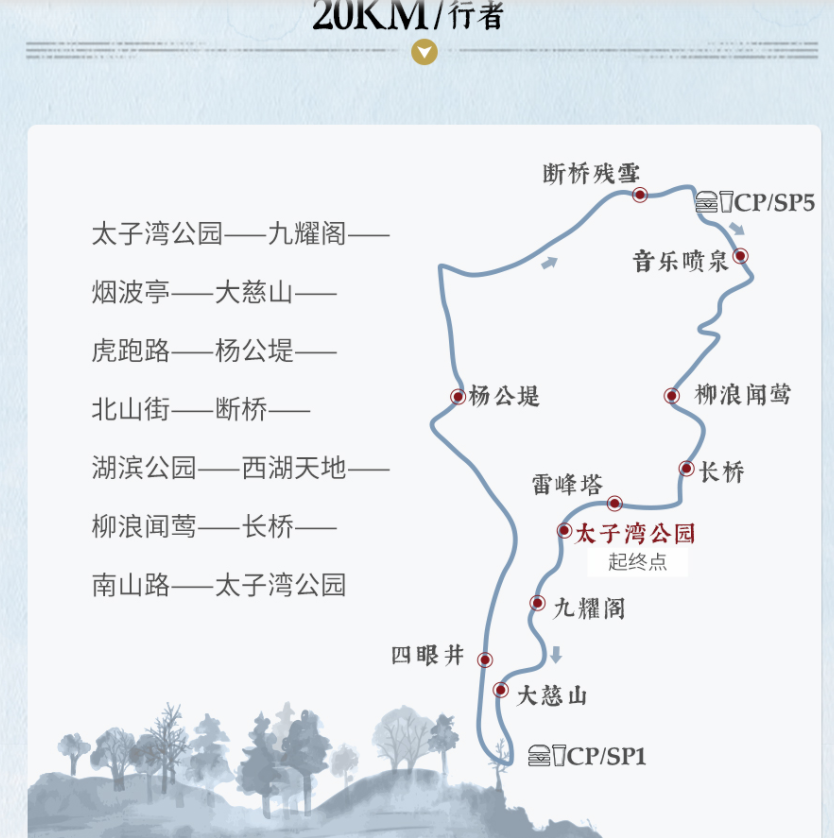 2021杭州第五届西湖毅行