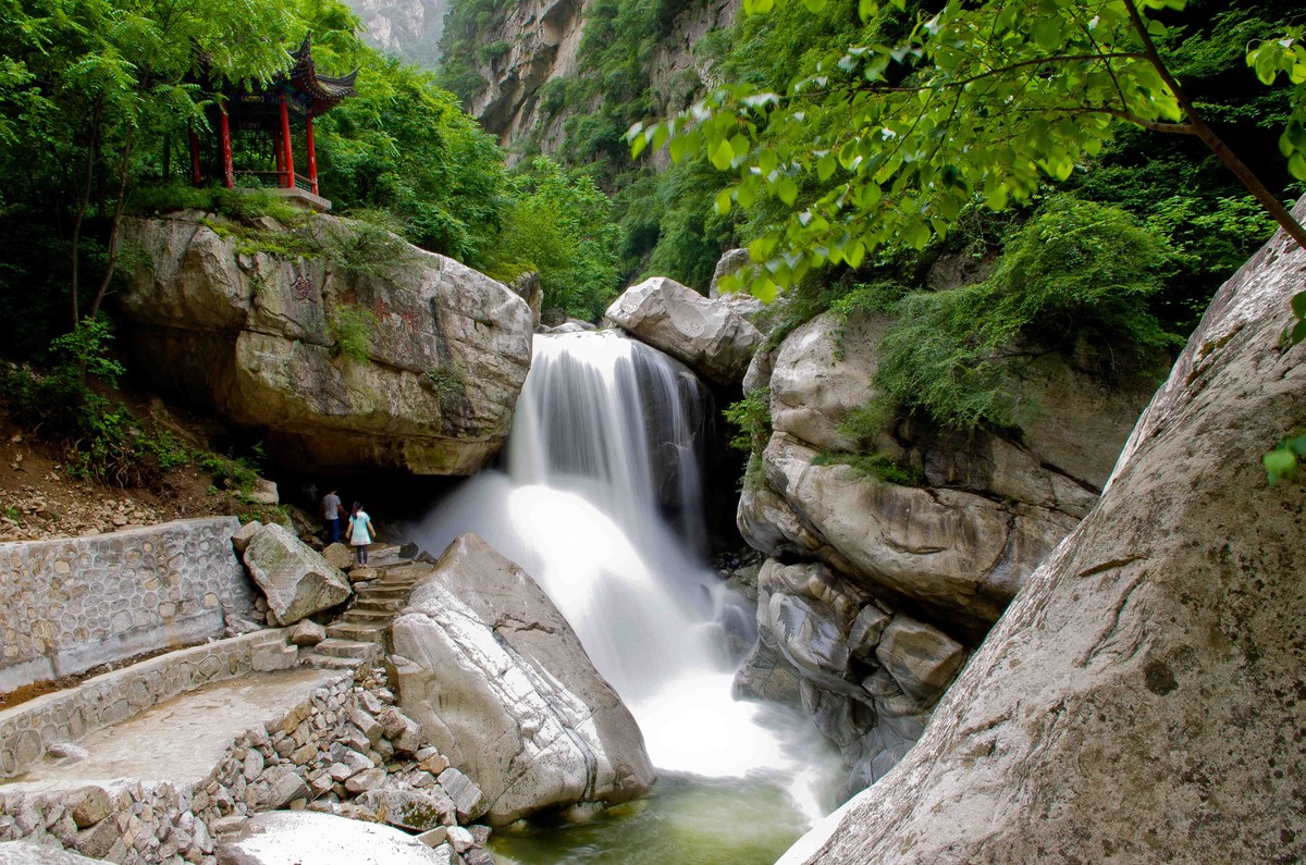 名旅旅行红河谷一日休闲游