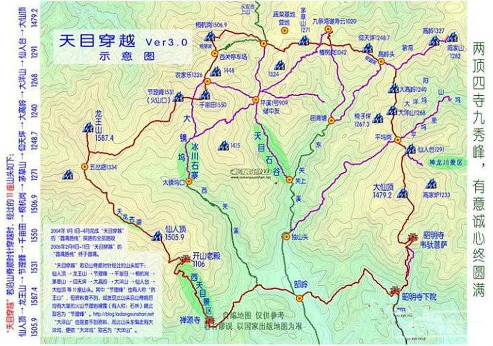 (七尖为:仙人顶,龙王山,药王峰,千亩田
