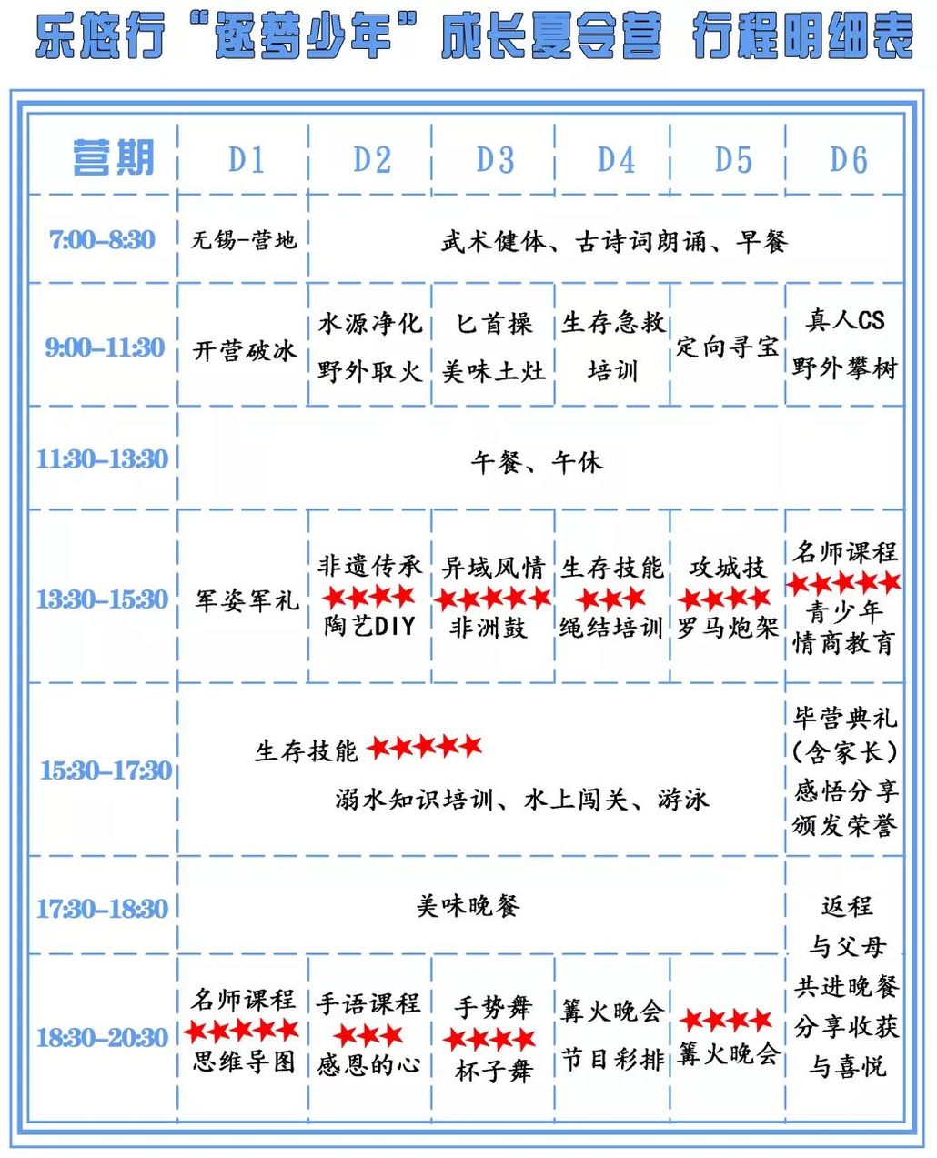 活动报名 "逐梦少年"成长夏令营已缴费资料登记 01  营期安排 营期
