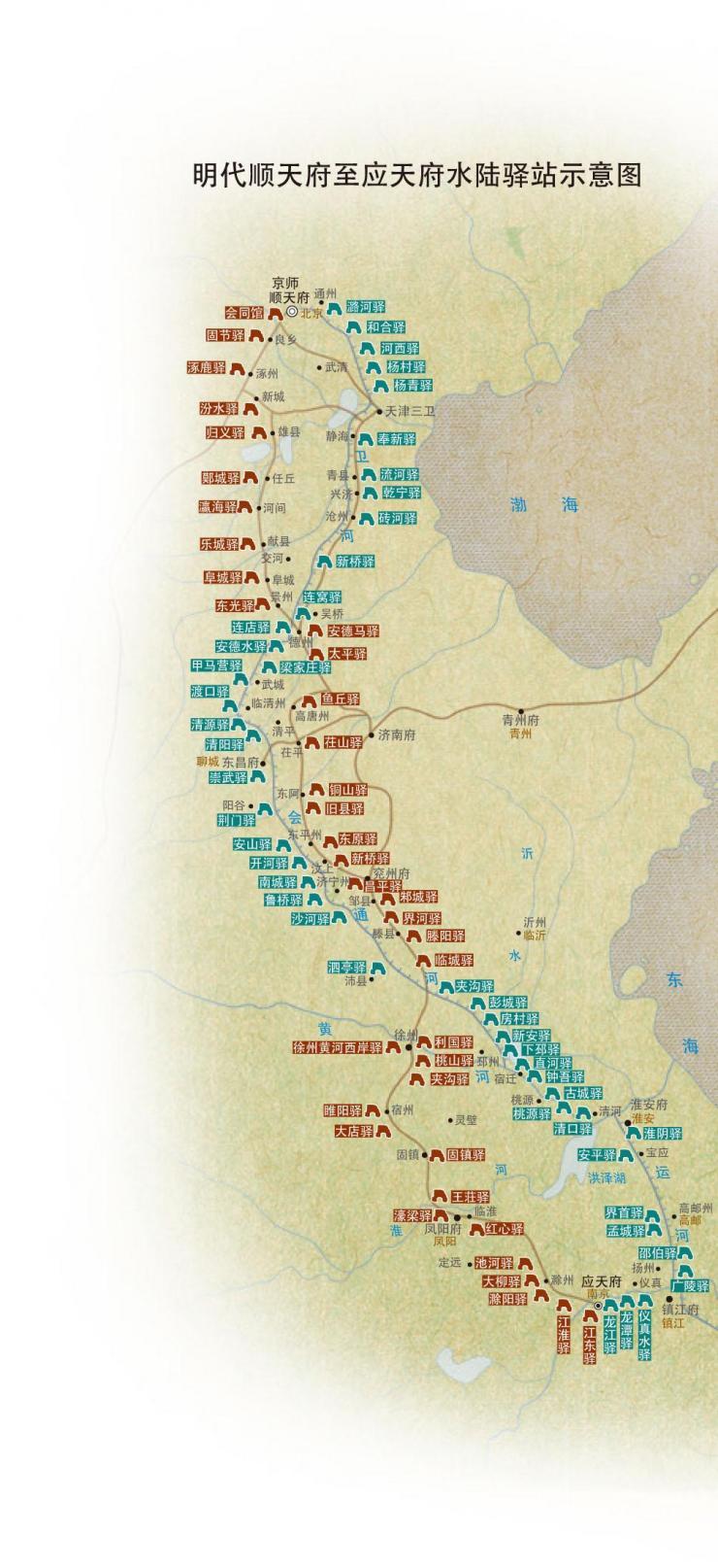 古人如何去旅行