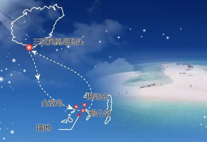 目前开通的三晚四天的西沙航线主要行程是:从凤凰岛国际邮轮港起航