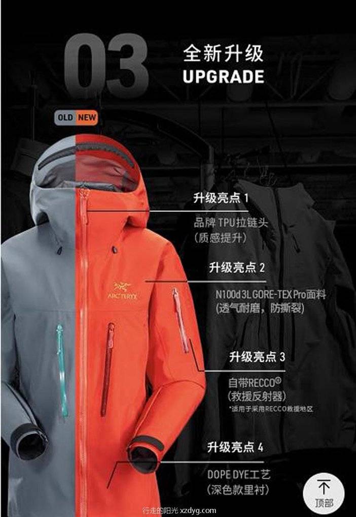 关于始祖鸟帽子调节阿尔法sv的信息-第2张图片-潮百科