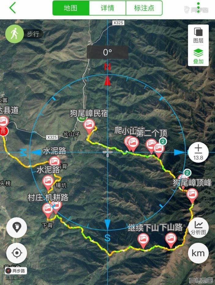 极限穿梭韶关狗尾嶂  乳源大峡谷轻装穿越