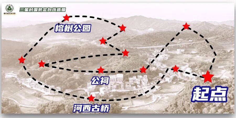 2025国庆环线图.jpg