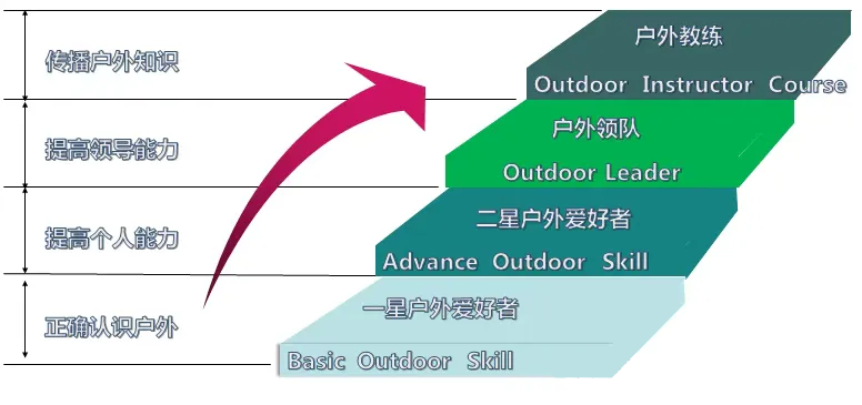0ab6cc40-df47-4df0-a953-1a8d10eb4b4c.png