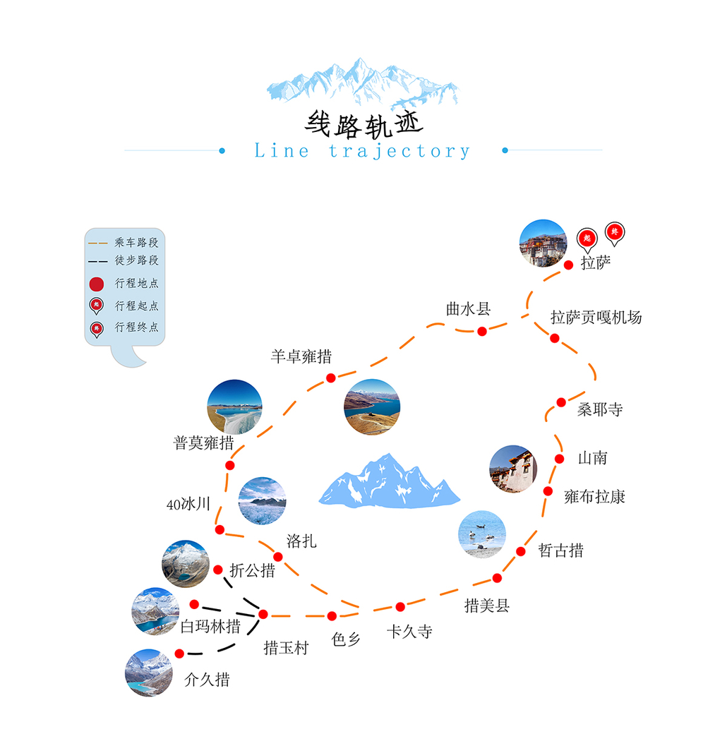 西藏入门级徒步线路:转神山,绕神湖,库拉岗日雪山7日活动