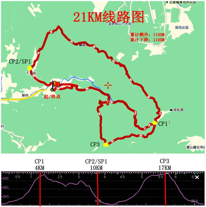 东山21公里_用_拼图2全