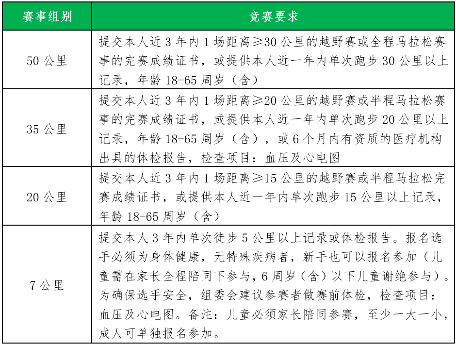 竞赛要求.png