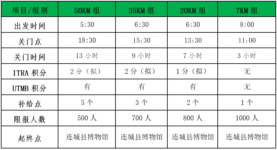 赛事基本信息.png