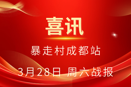 暴走村成都站喜报！3月28日单日访问: 首次突破4000人！！！