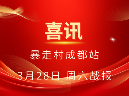 捷报!暴走村成都站第四周发团突破1500人