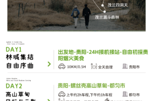 2026旷野贵州 | 荔波茂兰漏斗森林+四洞天穿越+猴子沟+螺丝壳徒步5日