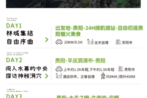 2026无限黔徒 | 贵州羊皮洞瀑布+大圣之眼+夜郎天路+关岭冰臼/花江峡谷大桥+云峰屯堡徒步6日
