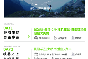 2026霞客之路 | 花江大桥/北盘江+龙头大山+清水河+坡毛山/万峰林徒步5日