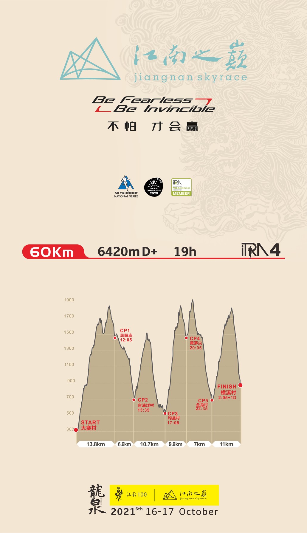 2021江南之巅天空越野赛