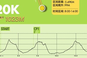 “春到瓦屋・为爱奔跑”壹叁壹肆山地越野跑